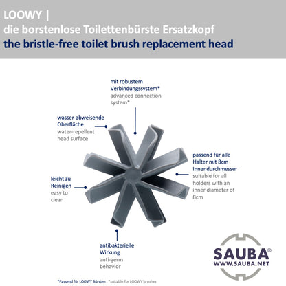 Toilettenbürste Wechselkopf